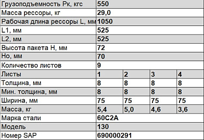 Рессора задняя для ЗиЛ 130, 4502, 555 9 листов